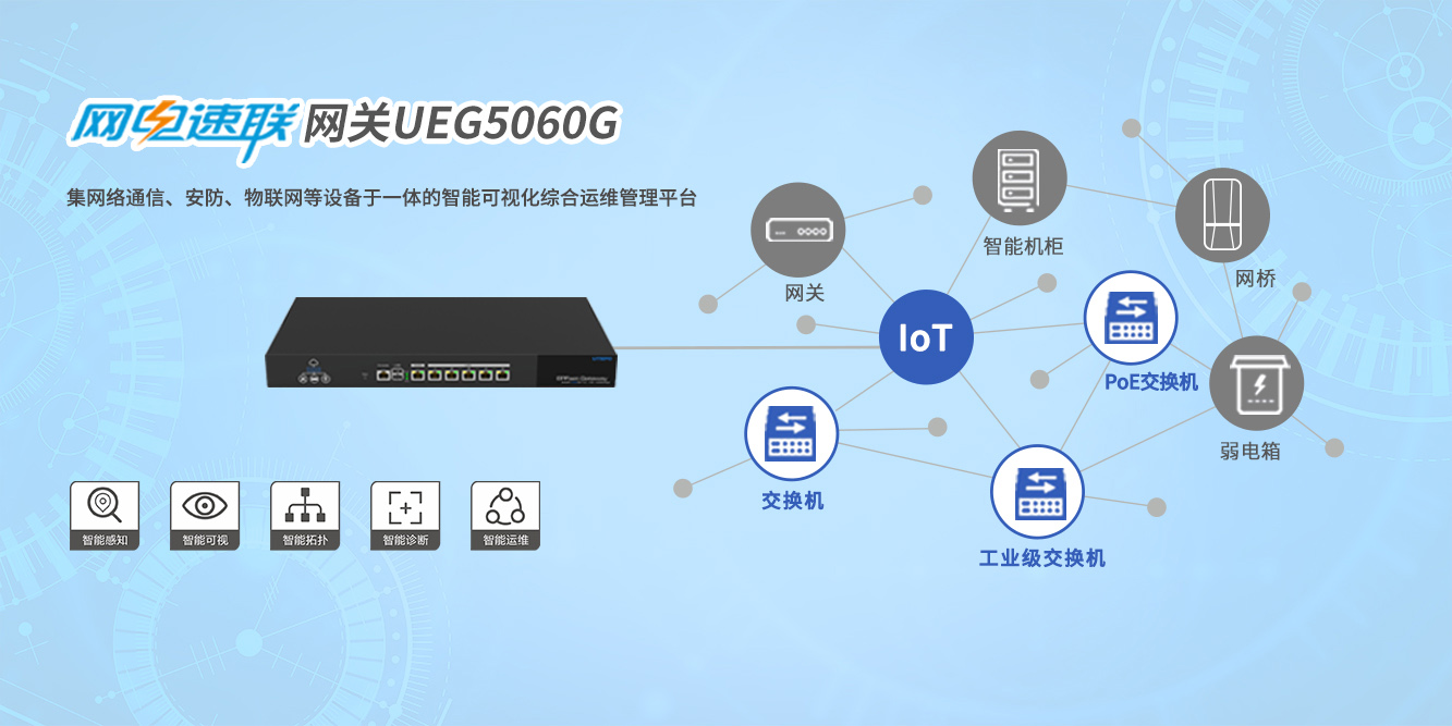 智慧安防网 连接安全与未来的数字纽带